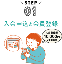 STEP01 入会申込と会員登録