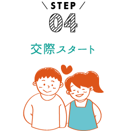 STEP04 交際スタート