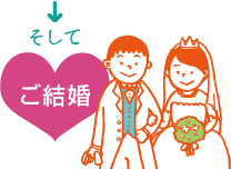 そして結婚